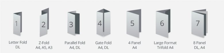 brochure type dimensions diagram